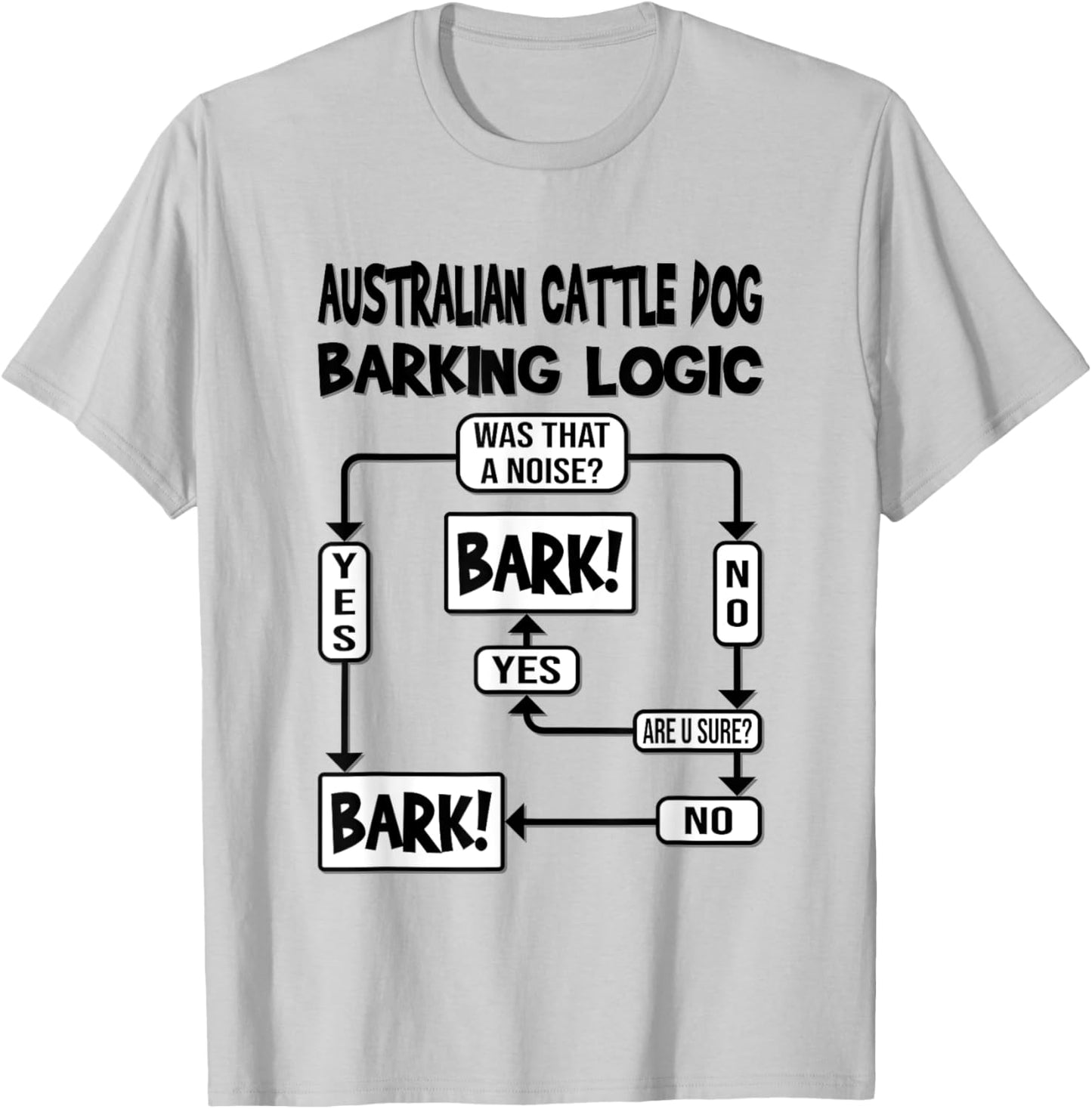 Dog Barking Logic, dog gift, Funny Australian Cattle Dog Men Women Kids T-Shirt - T-Shirt | Ash