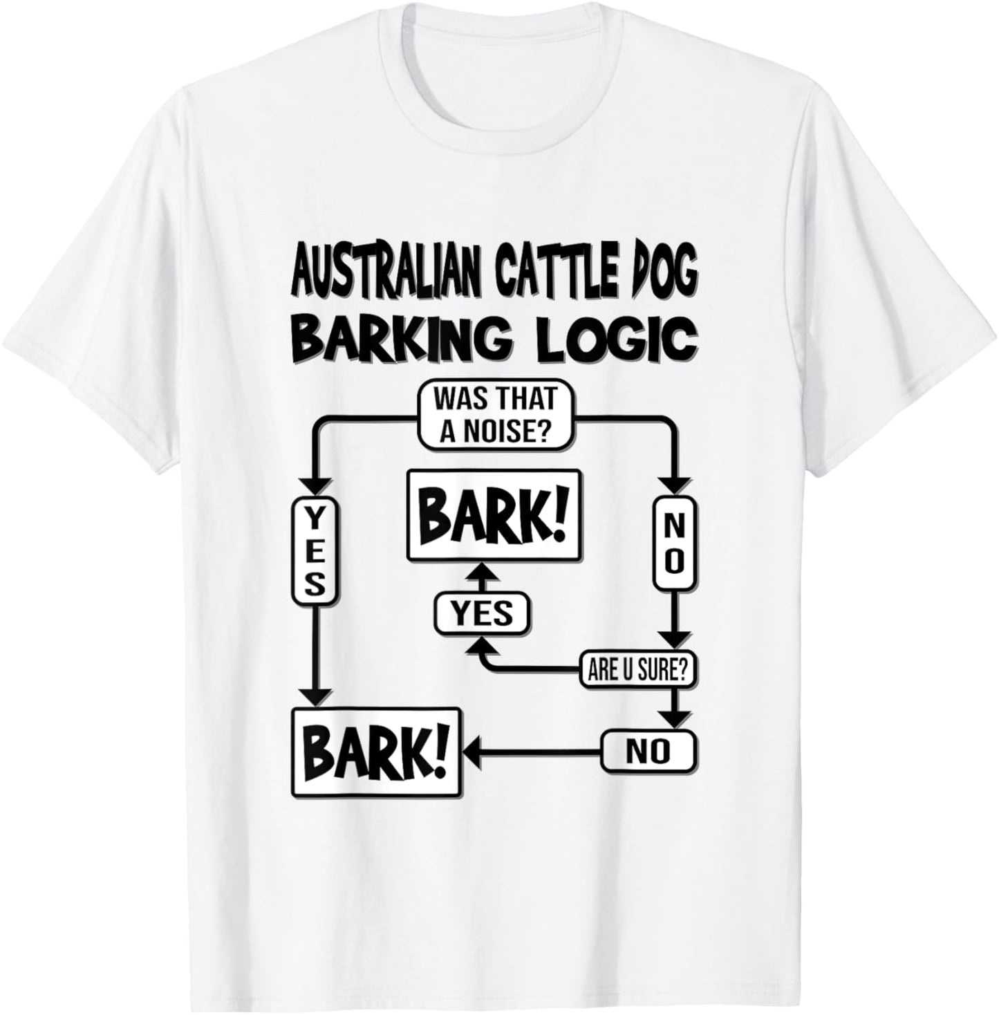 Dog Barking Logic, dog gift, Funny Australian Cattle Dog Men Women Kids T-Shirt - T-Shirt | White