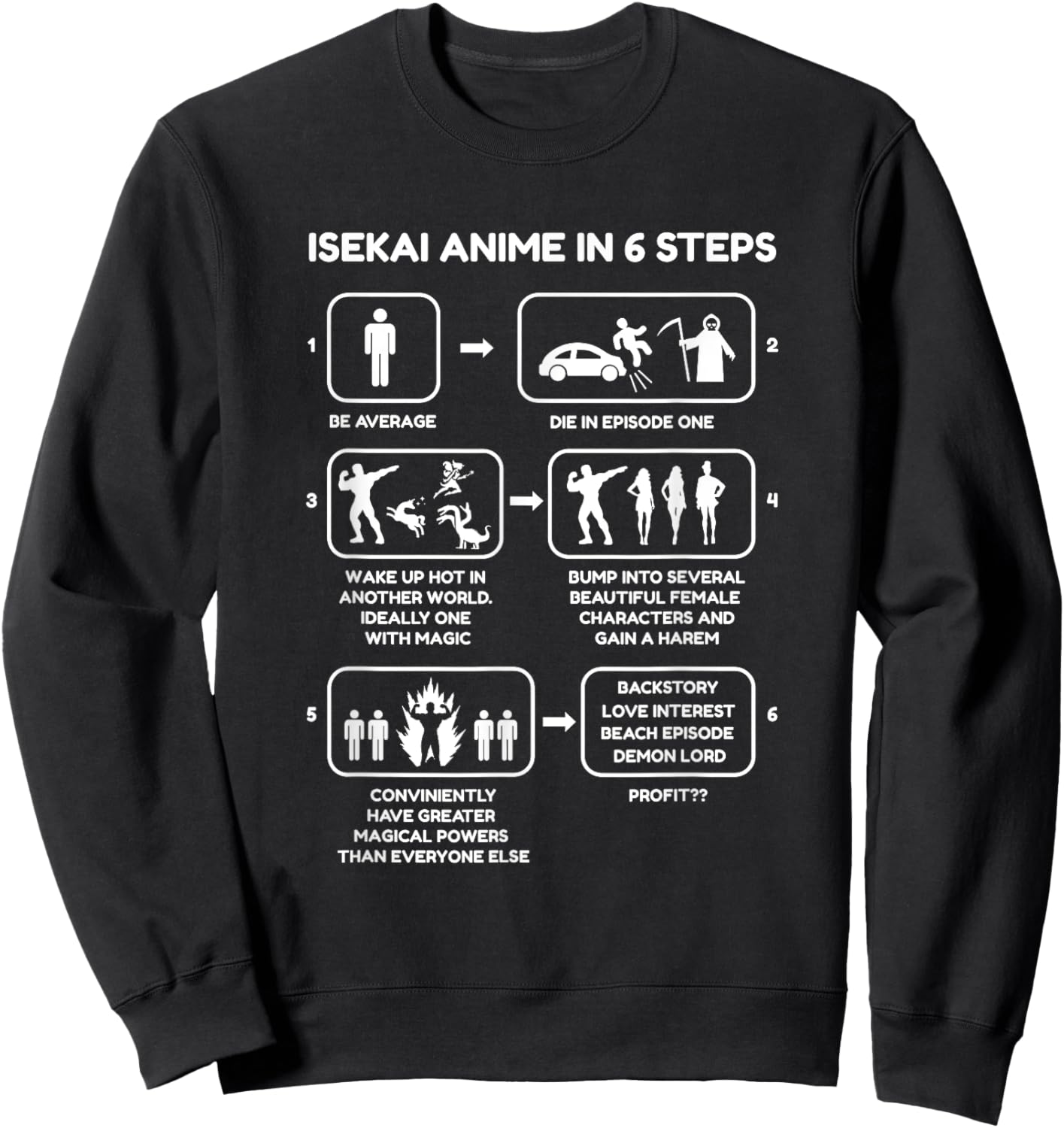 Isekai Anime In Six Steps - Funny Isekai Anime Novelty Sweatshirt - Sweatshirt | Black
