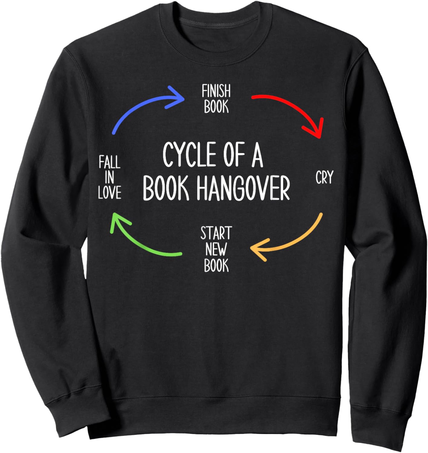 Funny Book and Reading Lover's "Cycle Of A Book Hangover" Sweatshirt - Sweatshirt | Black