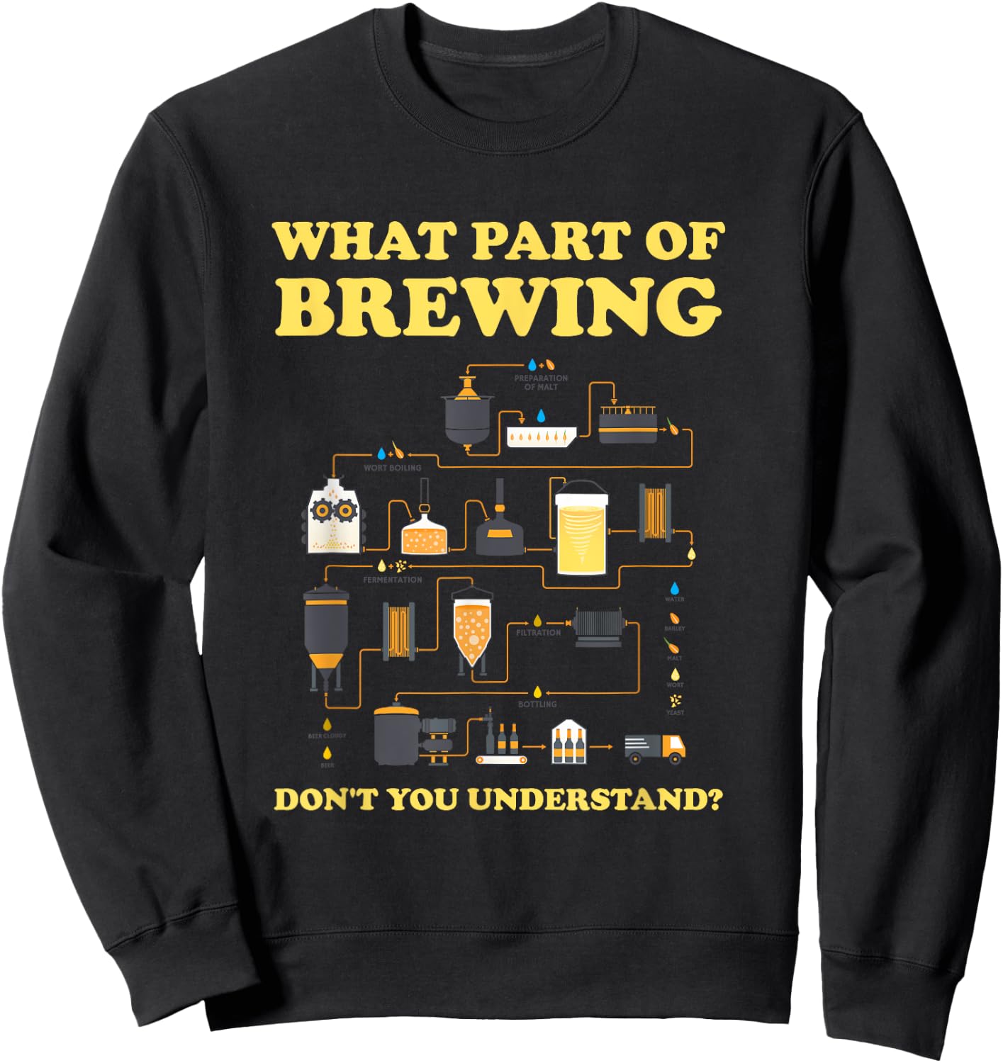 WHAT PART OF BREWING DON'T YOU UNDERSTAND? Funny Beer Sweatshirt - Sweatshirt | Black