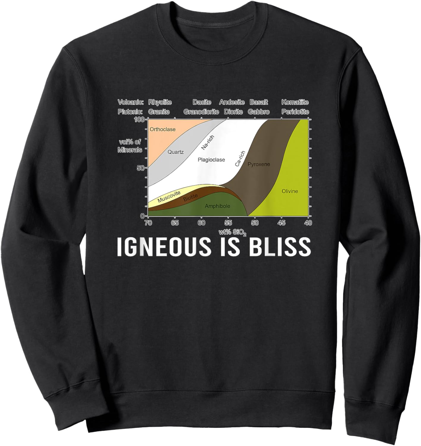 Igneous Is Bliss Geology Rock Geek Humor - Forest Rocks Sweatshirt - Sweatshirt | Black