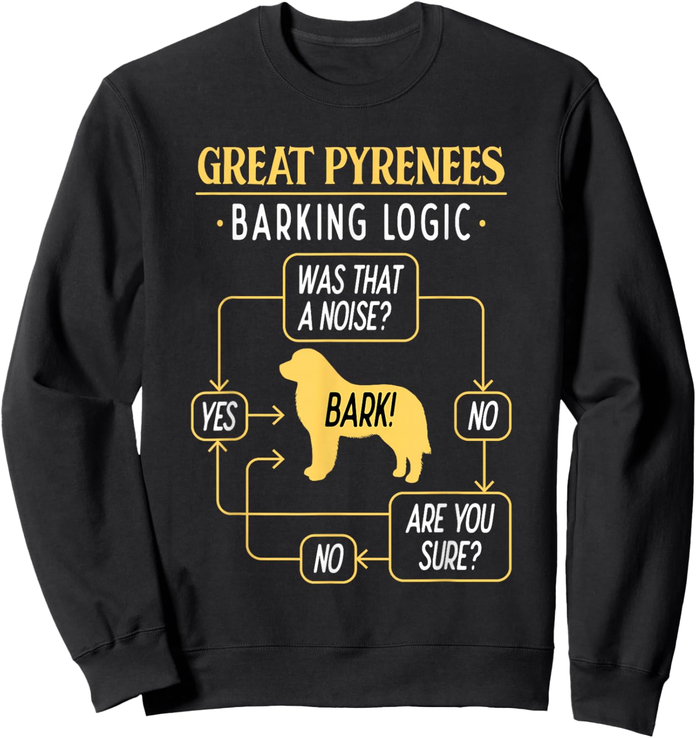 Great Pyrenees Barking Logic - Pyrenean Dog Sweatshirt - Sweatshirt | Black
