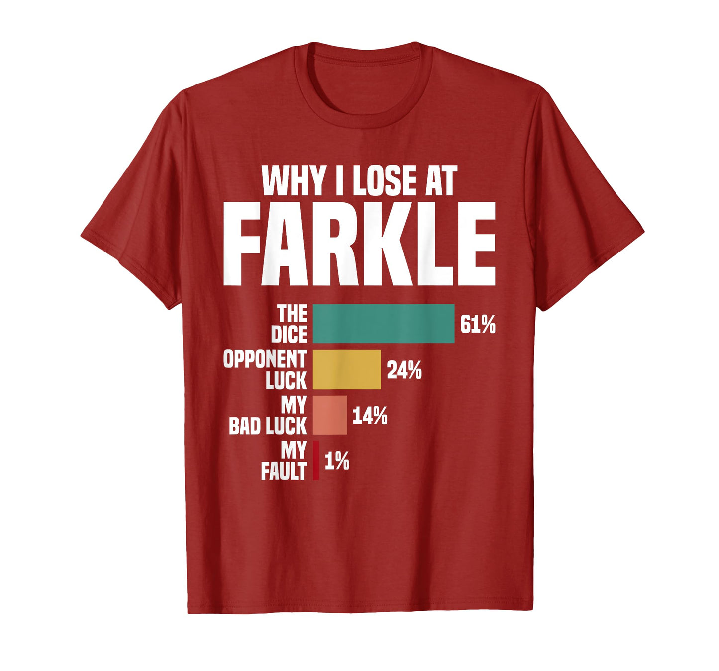 Farkle Player Tournament Queen Player Dice Farkle Dice Game T-Shirt