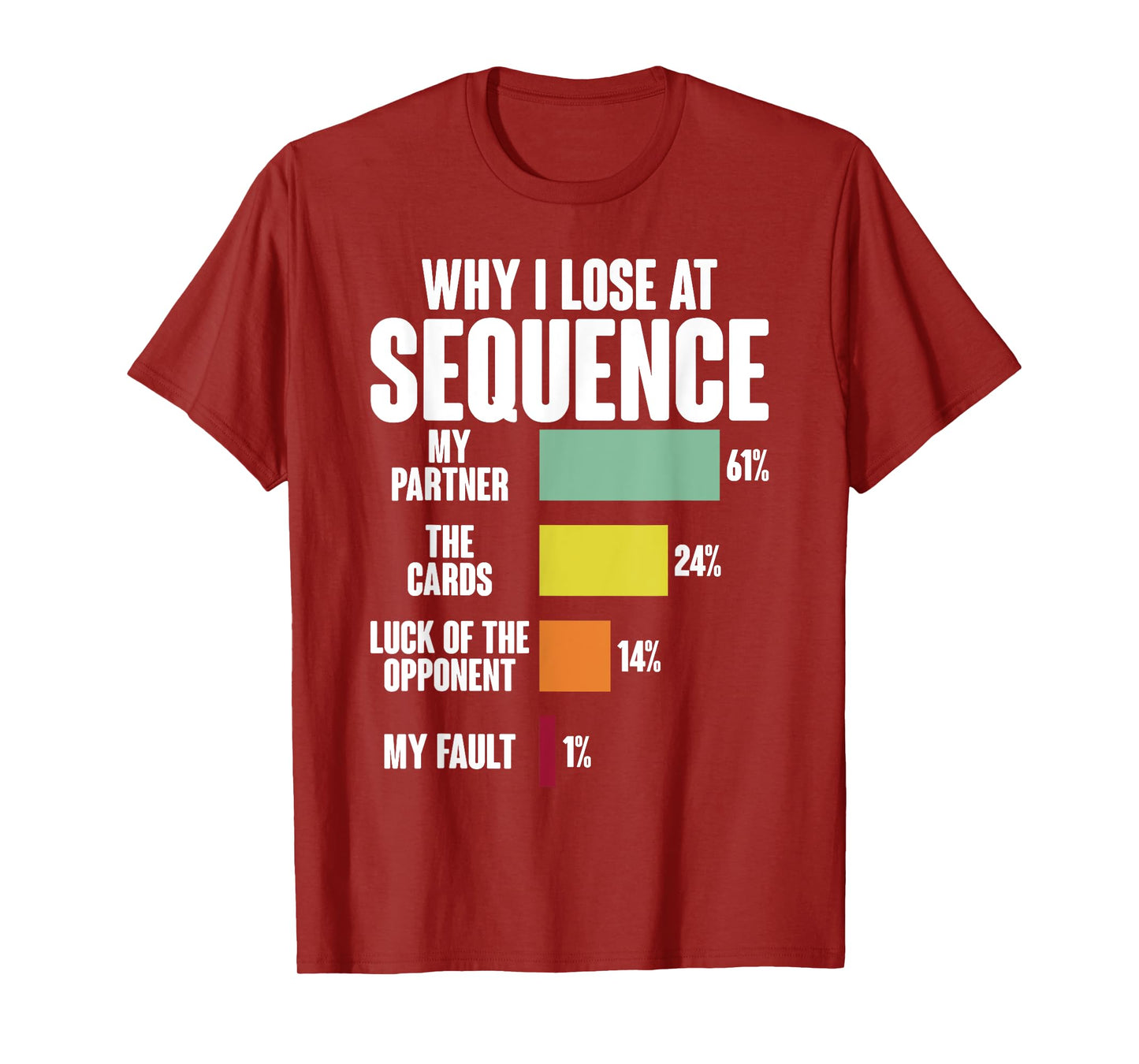 Squence Card Game King Legend Tournament Sequence Player T-Shirt
