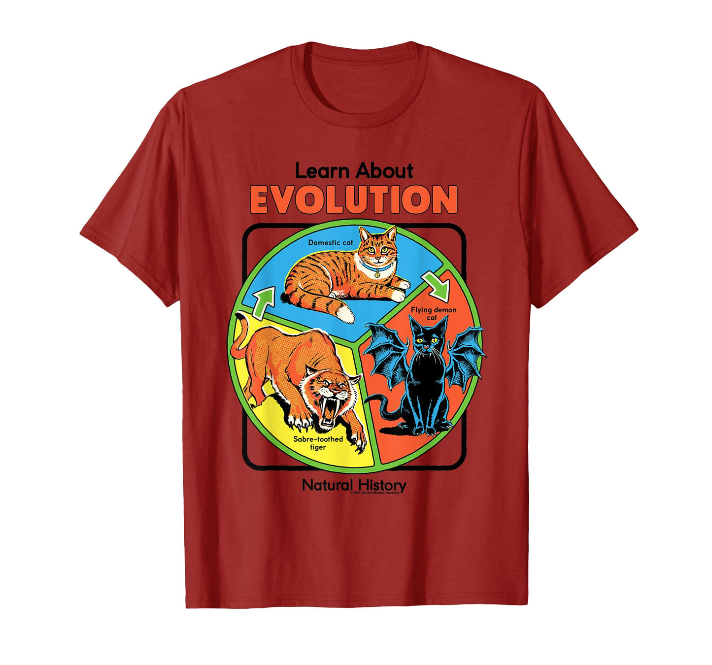Learn About Evolution Retro Vintage Funny Adult Humor T-Shirt