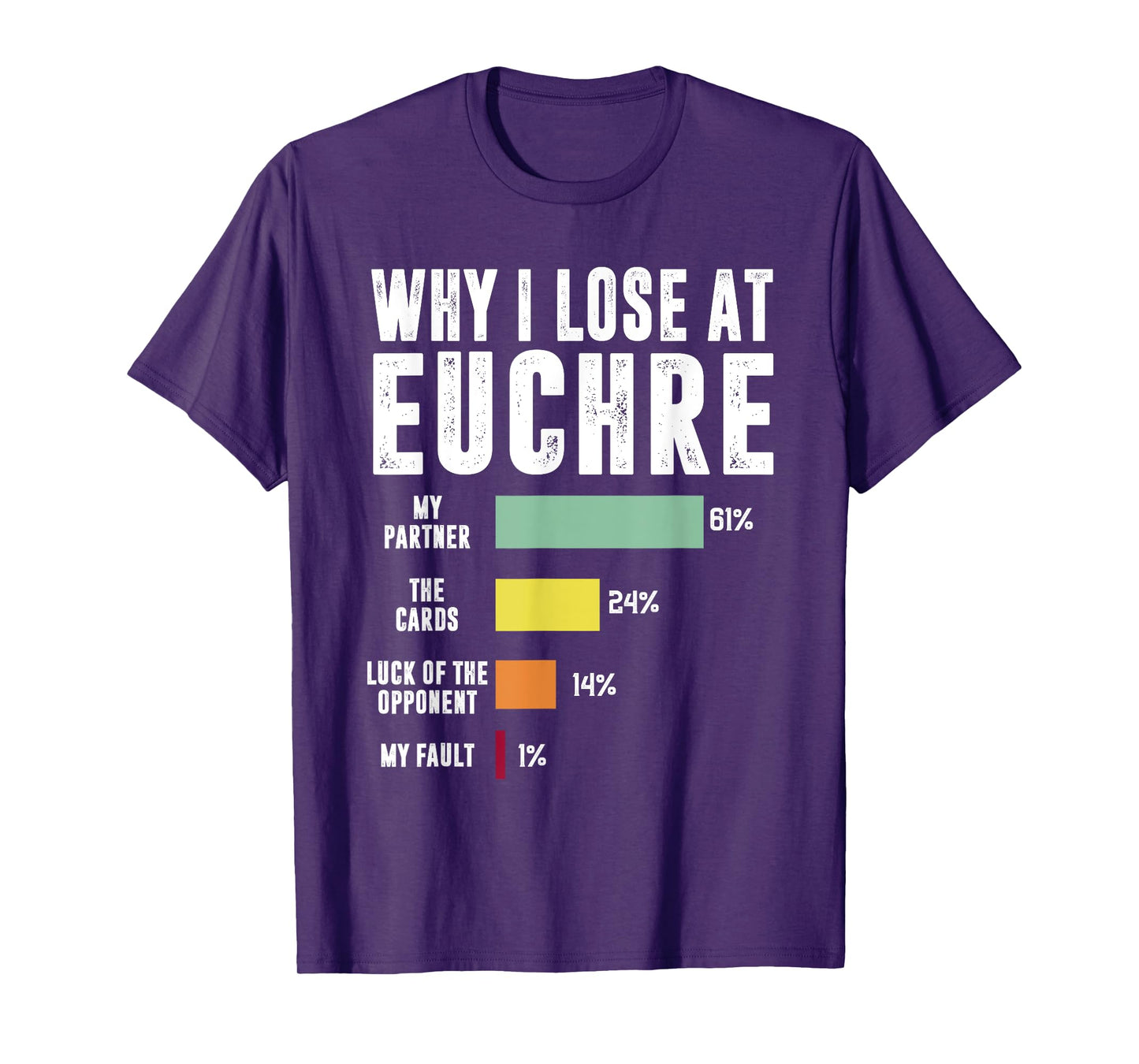 Why i lose at euchre funny T-Shirt