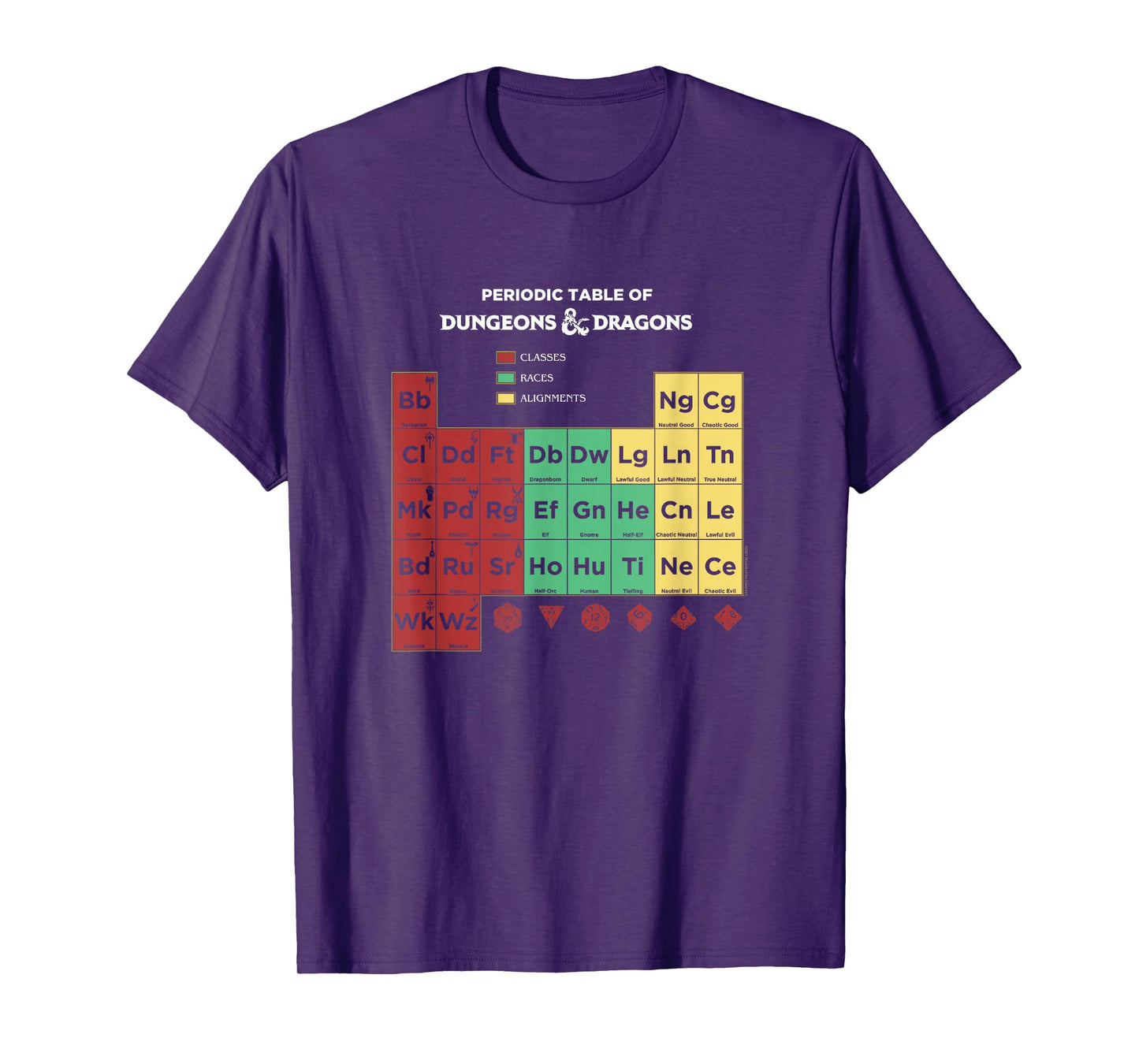 Dungeons & Dragons Periodic Table Classes Races Alignments T-Shirt