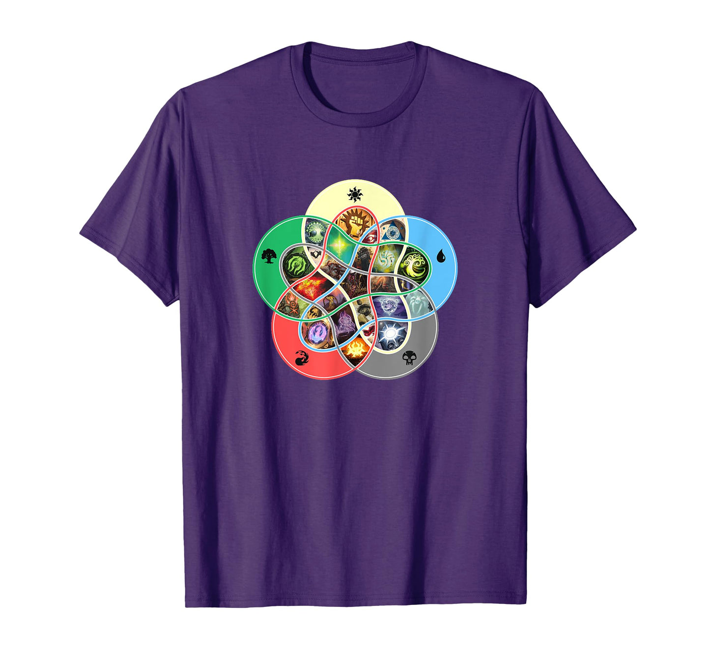 Gathering Magic Guild For Magic Lover T-Shirt