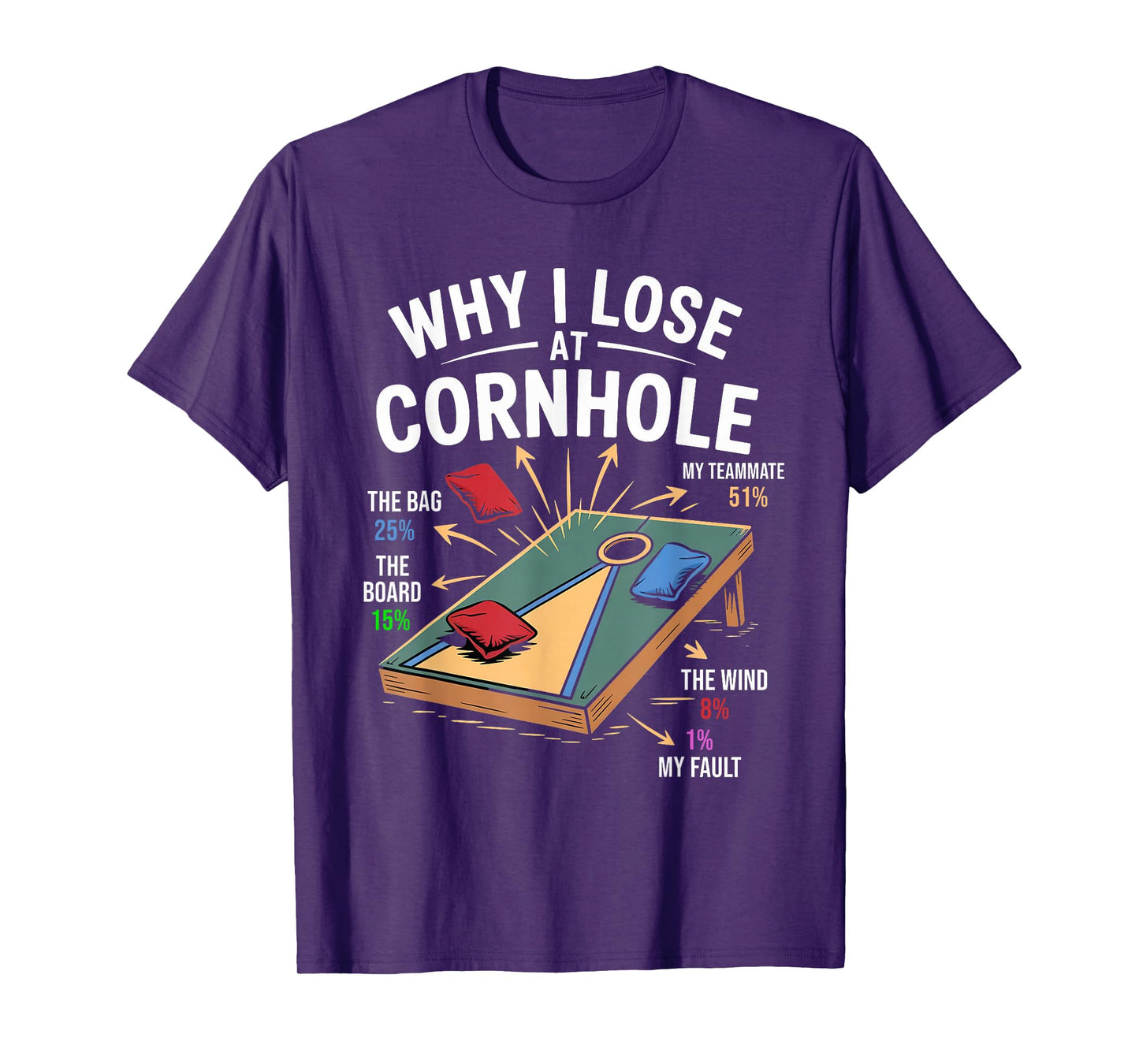 Why I Lose At Cornhole Funny Cornhole Player Graphic T-Shirt