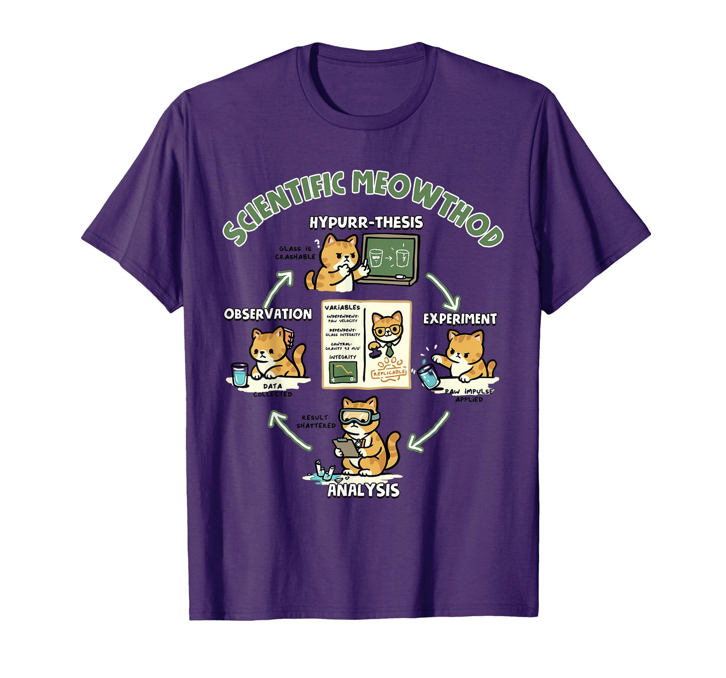 Scientific Meowthod Funny Cat Science Pun Design T-Shirt