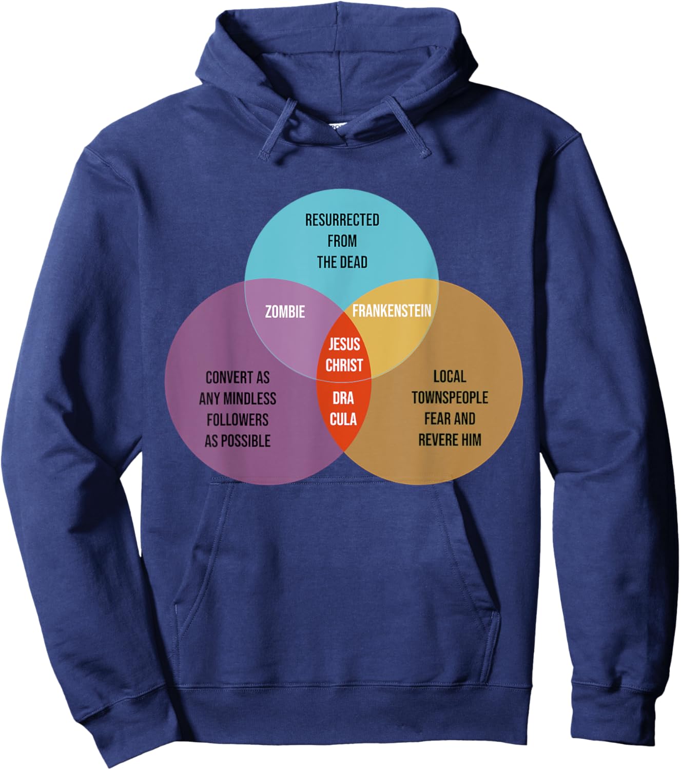 Zombie Jesus Day | Easter | Zombie Jesus Hoodie - Hoodie | Navy