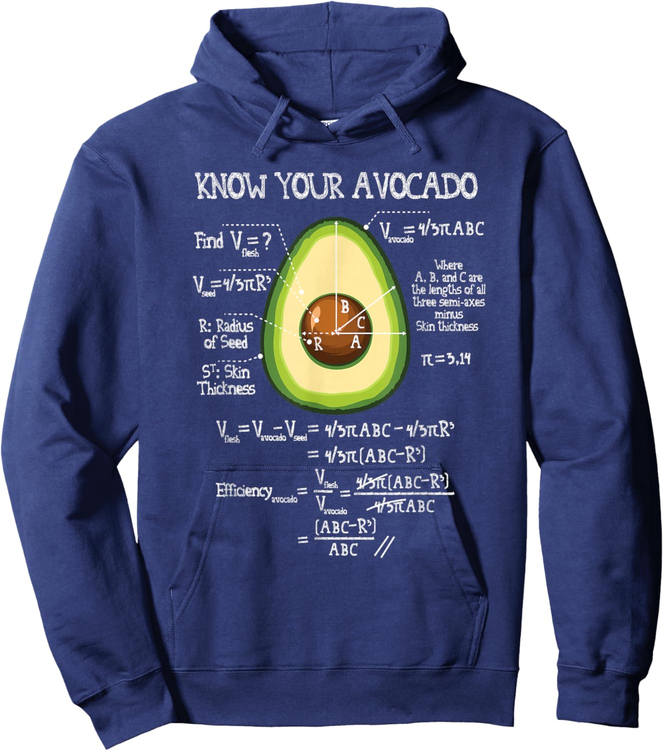 Funny Avocado Shirt Women Men Know Your Avocado Funny Math Hoodie - Hoodie | Navy