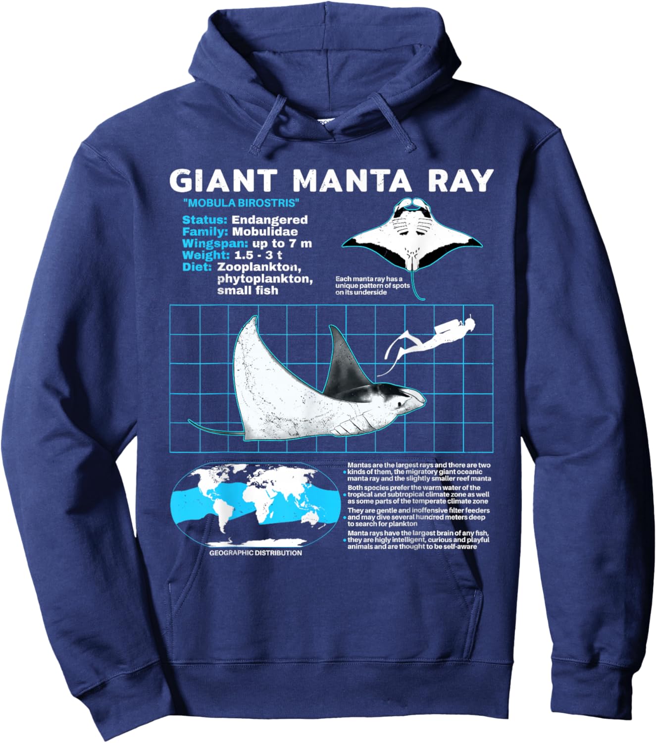 Manta Ray Fact Sheet Hoodie - Hoodie | Navy