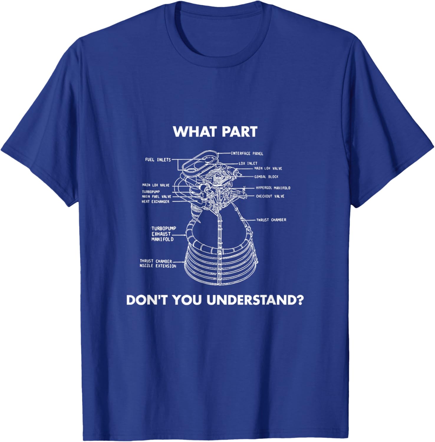 Aerospace engineer What part you dont understand engine T-Shirt - T-Shirt | Royal