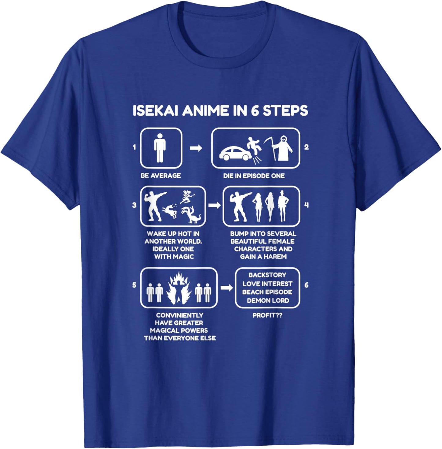 Isekai Anime In Six Steps - Funny Isekai Anime Novelty T-Shirt - T-Shirt | Royal