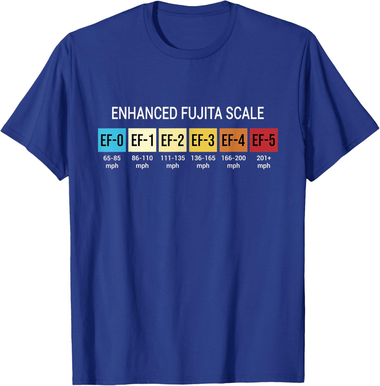 Storm Chasing Enhanced Fujita Scale Tornado Meteorologist T-Shirt - T-Shirt | Royal