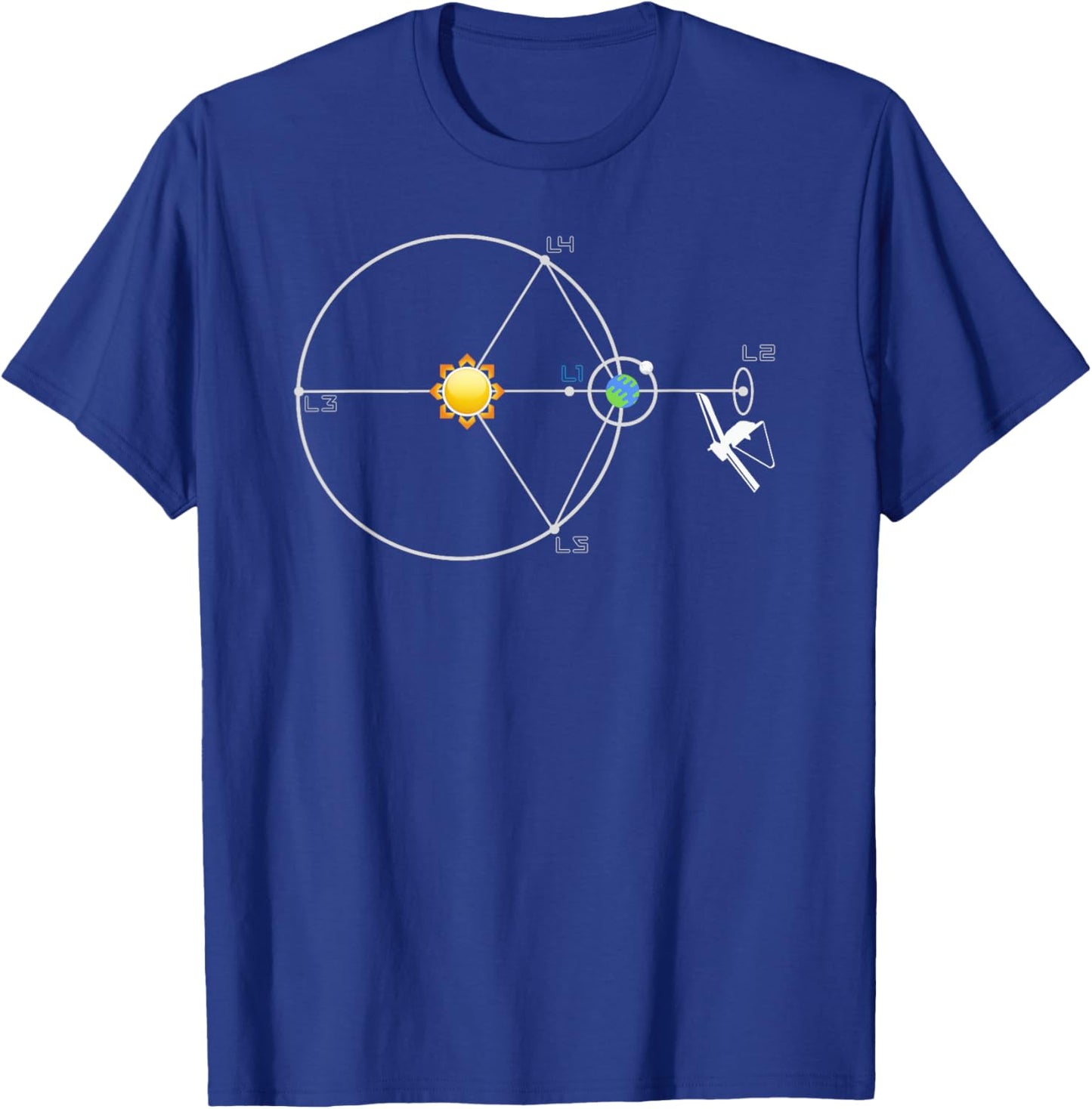 James Webb Space Telescope JWST Chemical L2 Spot Track T-Shirt - T-Shirt | Royal