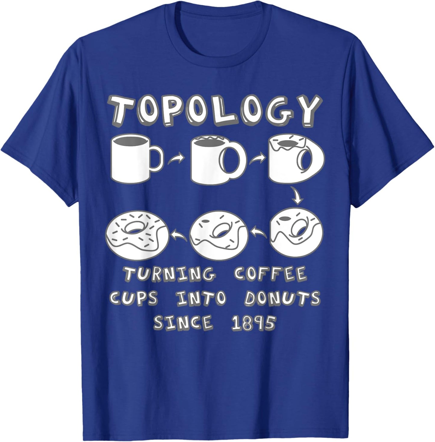 Funny Topology Turning Coffee Cups into Donuts Math Teacher T-Shirt - T-Shirt | Royal