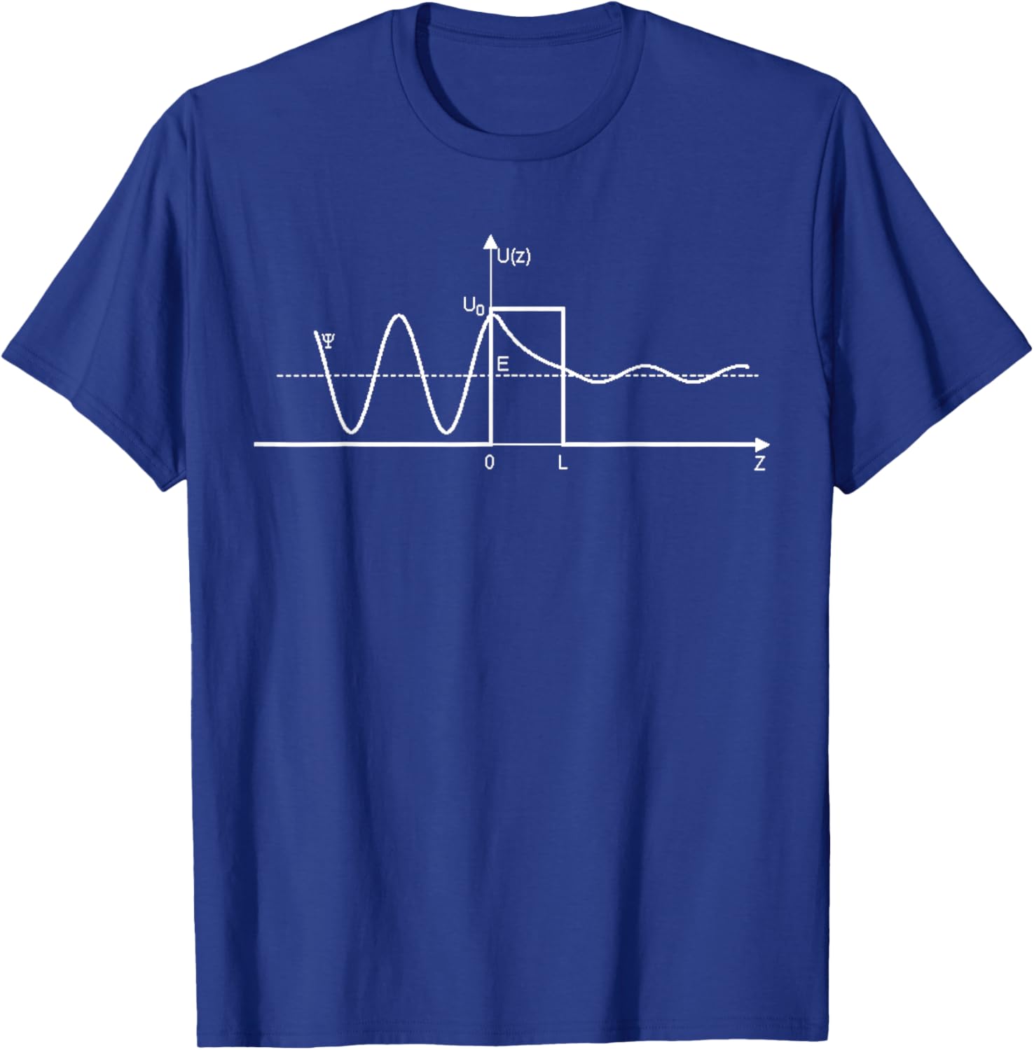 Quantum tunneling effect, cool quantum physics result T-Shirt - T-Shirt | Royal