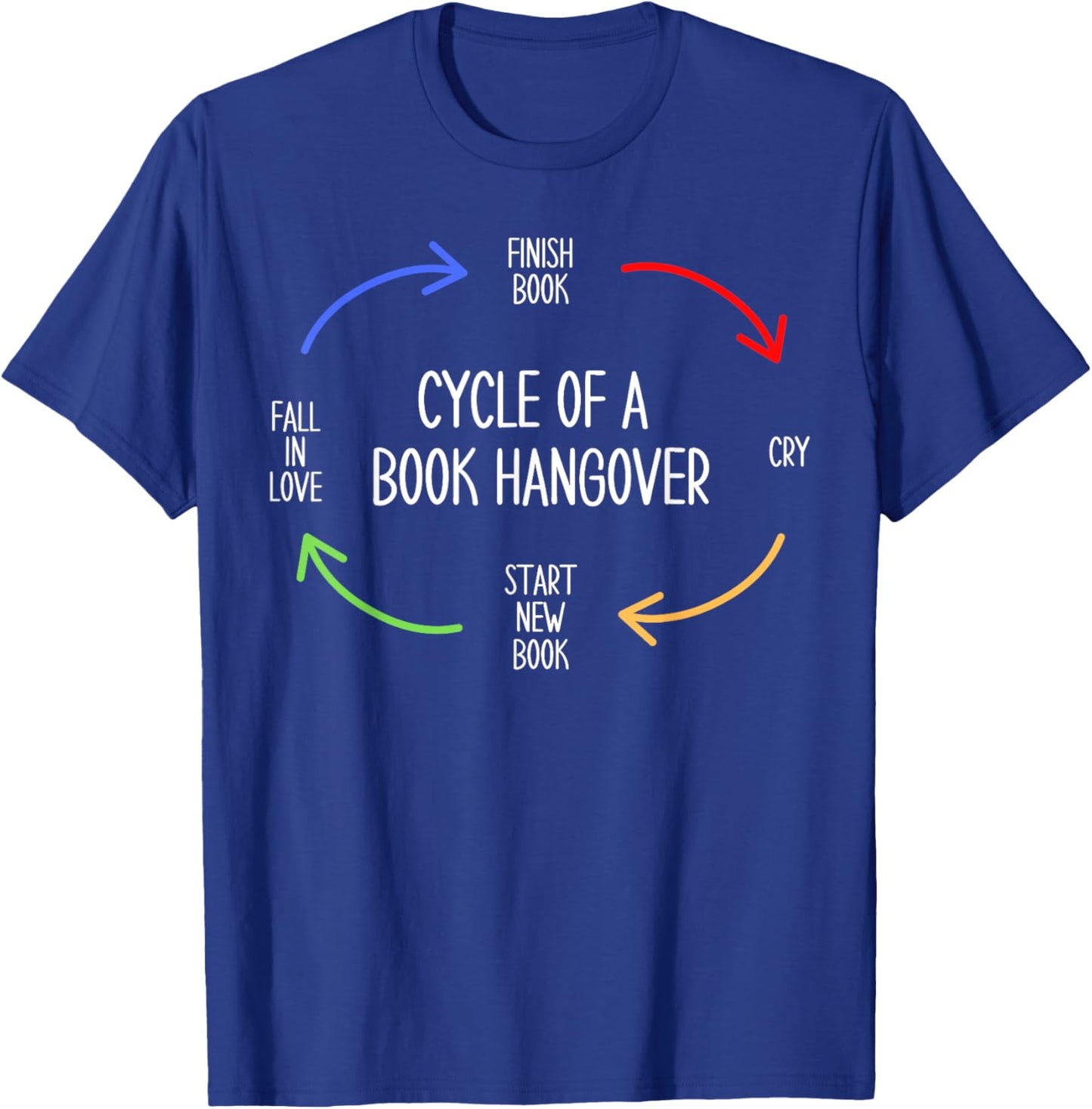 Funny Book and Reading Lover's "Cycle Of A Book Hangover" T-Shirt - T-Shirt | Royal