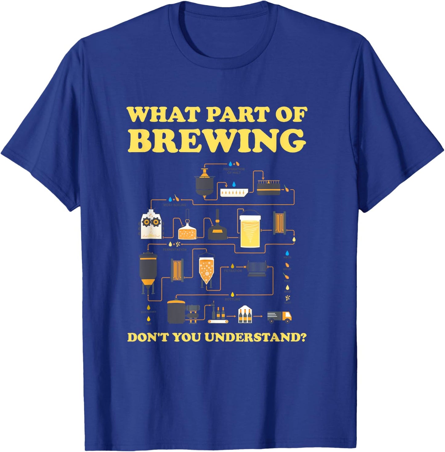 WHAT PART OF BREWING DON'T YOU UNDERSTAND? Funny Beer T-Shirt - T-Shirt | Royal