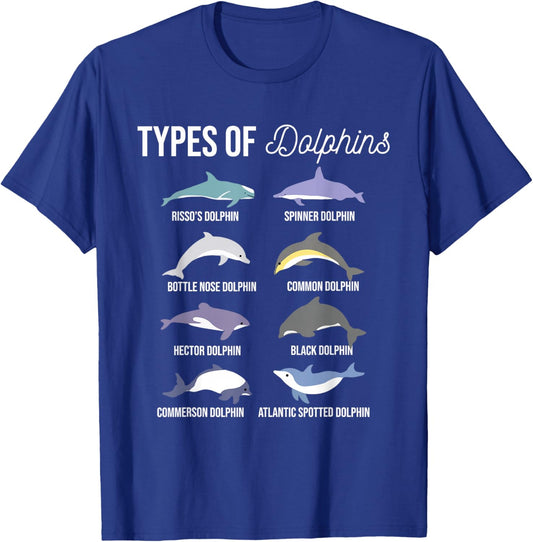 Types Of Dolphins - Sea Animal Lover Zoologist Zookeeper T-Shirt - T-Shirt | Royal