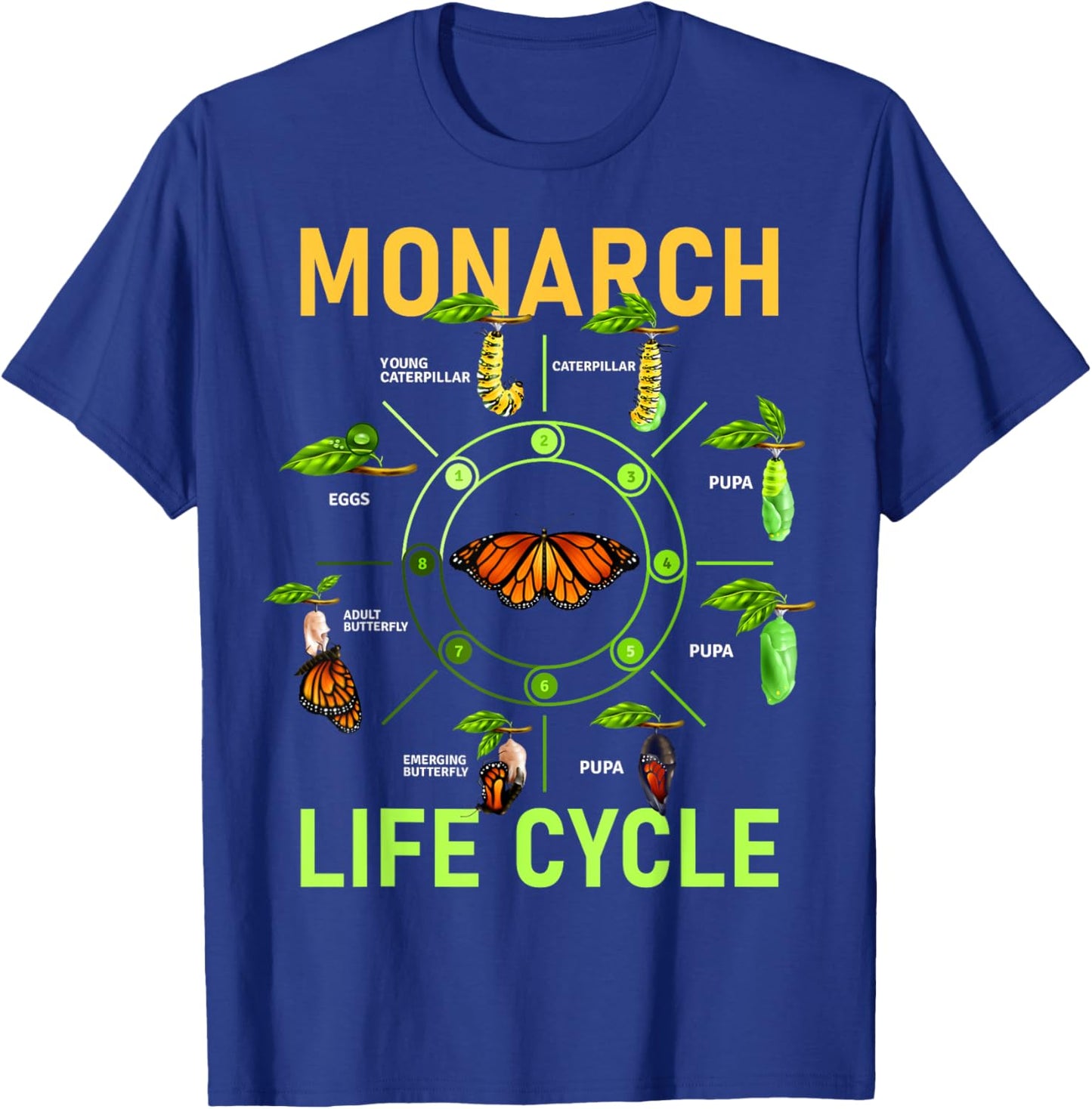 Monarch Butterfly Life Cycle Butterflies Nature Lover Gift T-Shirt - T-Shirt | Royal