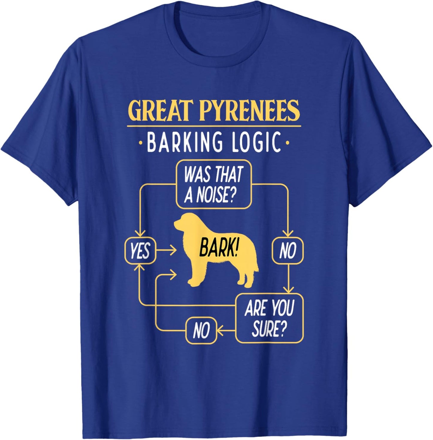 Great Pyrenees Barking Logic - Pyrenean Dog T-Shirt - T-Shirt | Royal