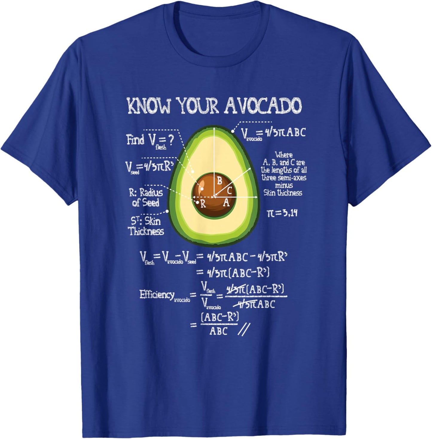 Funny Avocado Shirt Women Men Know Your Avocado Funny Math T-Shirt - T-Shirt | Royal