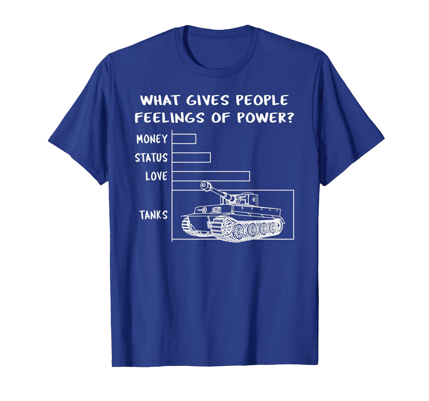 Tiger Tank Panzer VI Power Meme WW2 Gift T-Shirt