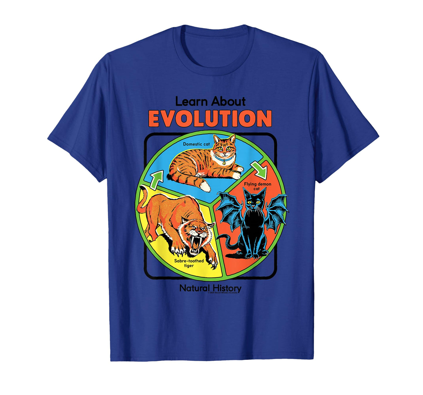 Learn About Evolution Retro Vintage Funny Adult Humor T-Shirt