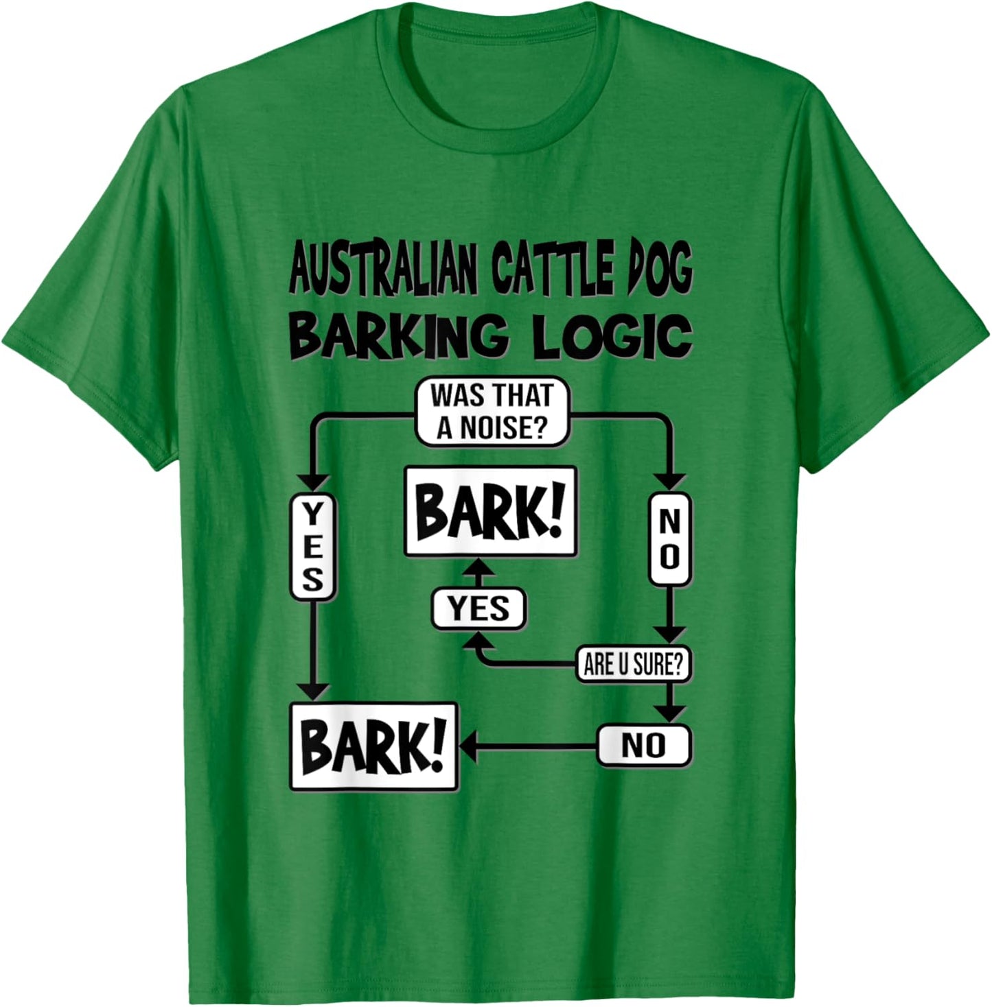 Dog Barking Logic, dog gift, Funny Australian Cattle Dog Men Women Kids T-Shirt - T-Shirt | Irish Green
