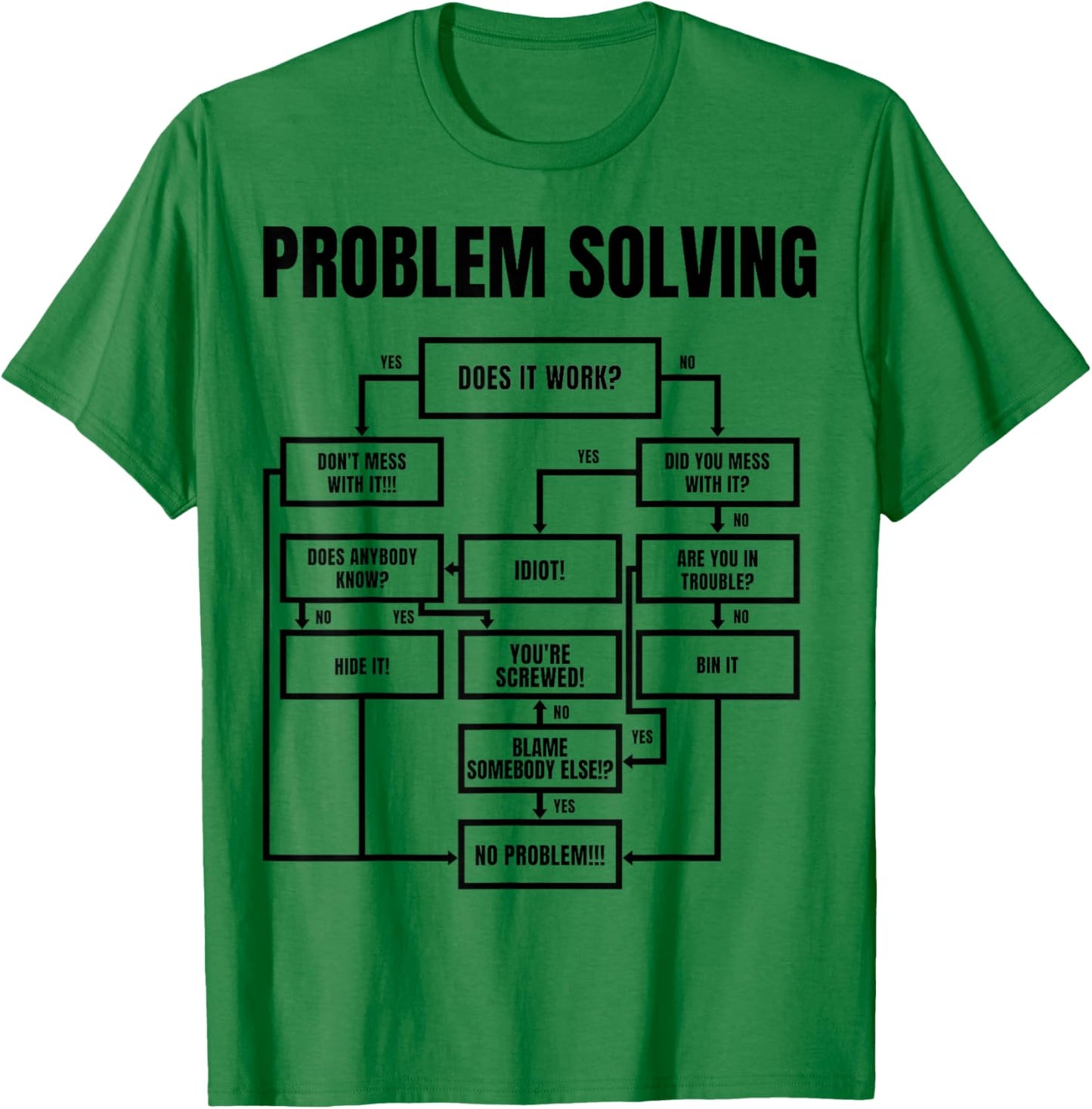 Men Problem Solving Chart - Flowchart Geek Nerd Funny Gift T-Shirt - T-Shirt | Irish Green