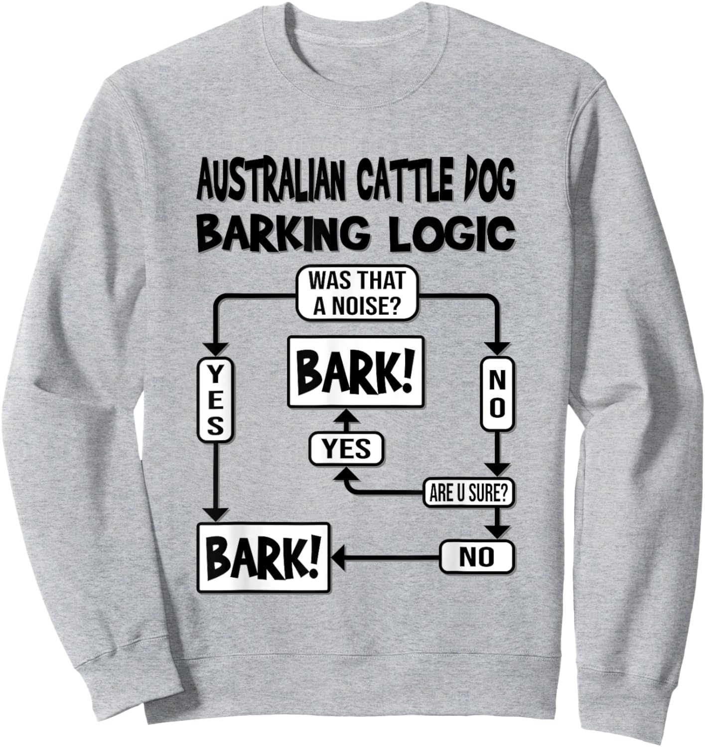 Dog Barking Logic, dog gift, Funny Australian Cattle Dog Men Women Kids Sweatshirt - Sweatshirt | Ash
