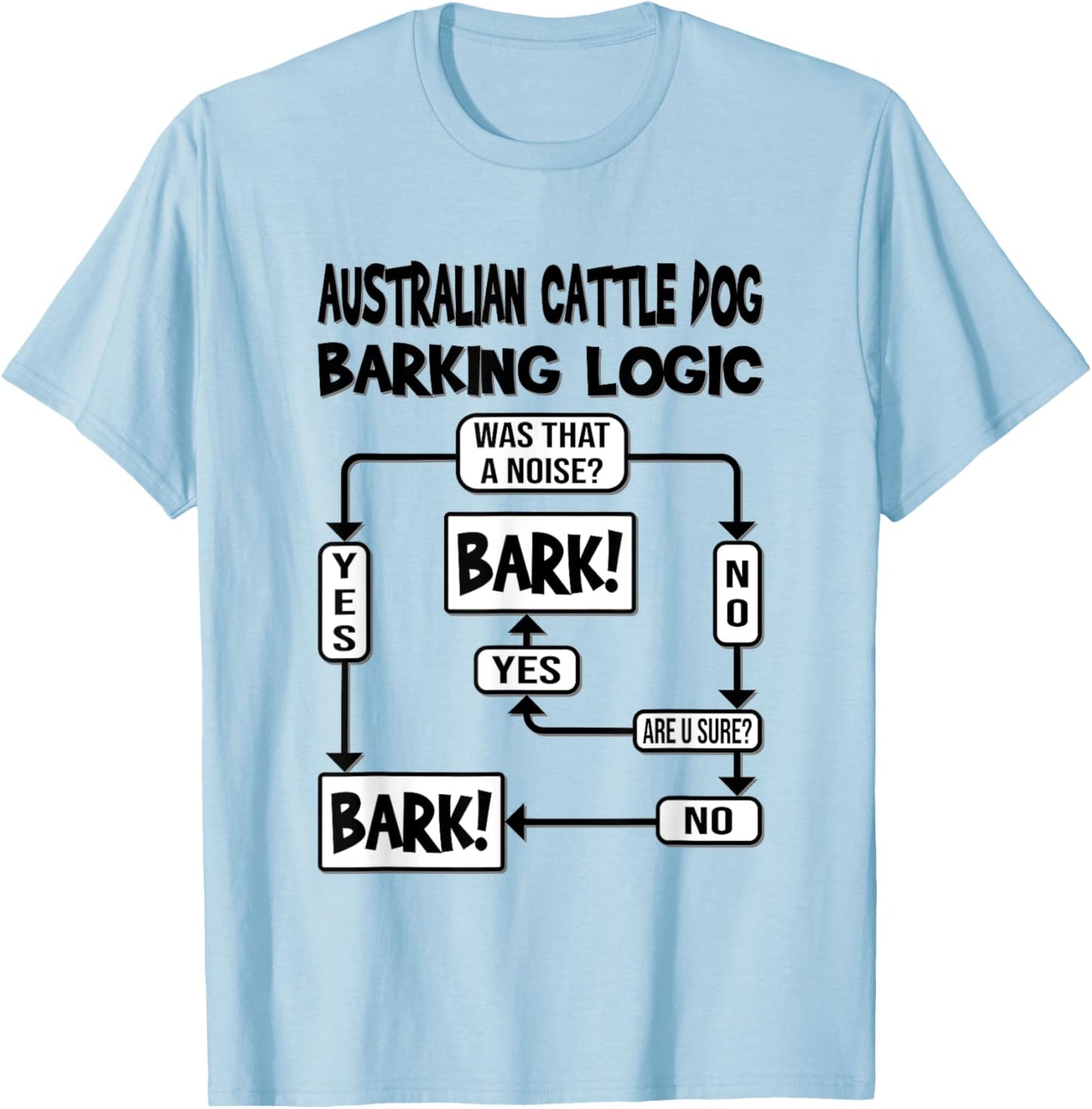 Dog Barking Logic, dog gift, Funny Australian Cattle Dog Men Women Kids T-Shirt - T-Shirt | Light Blue