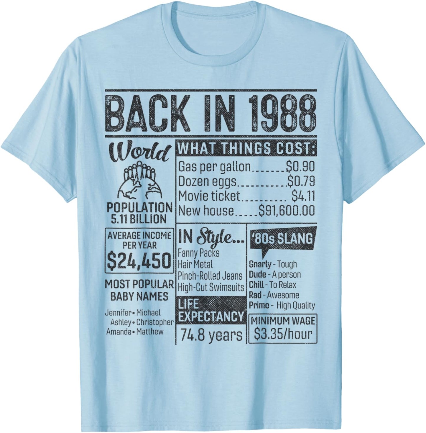 34 Year Old Gifts Back in 1988 Retro Poster 34th Birthday T-Shirt - T-Shirt | Light Blue