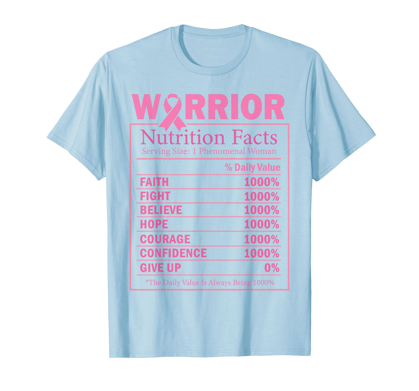 Warrior Nutrition Facts Breast Cancer Awareness T-Shirt