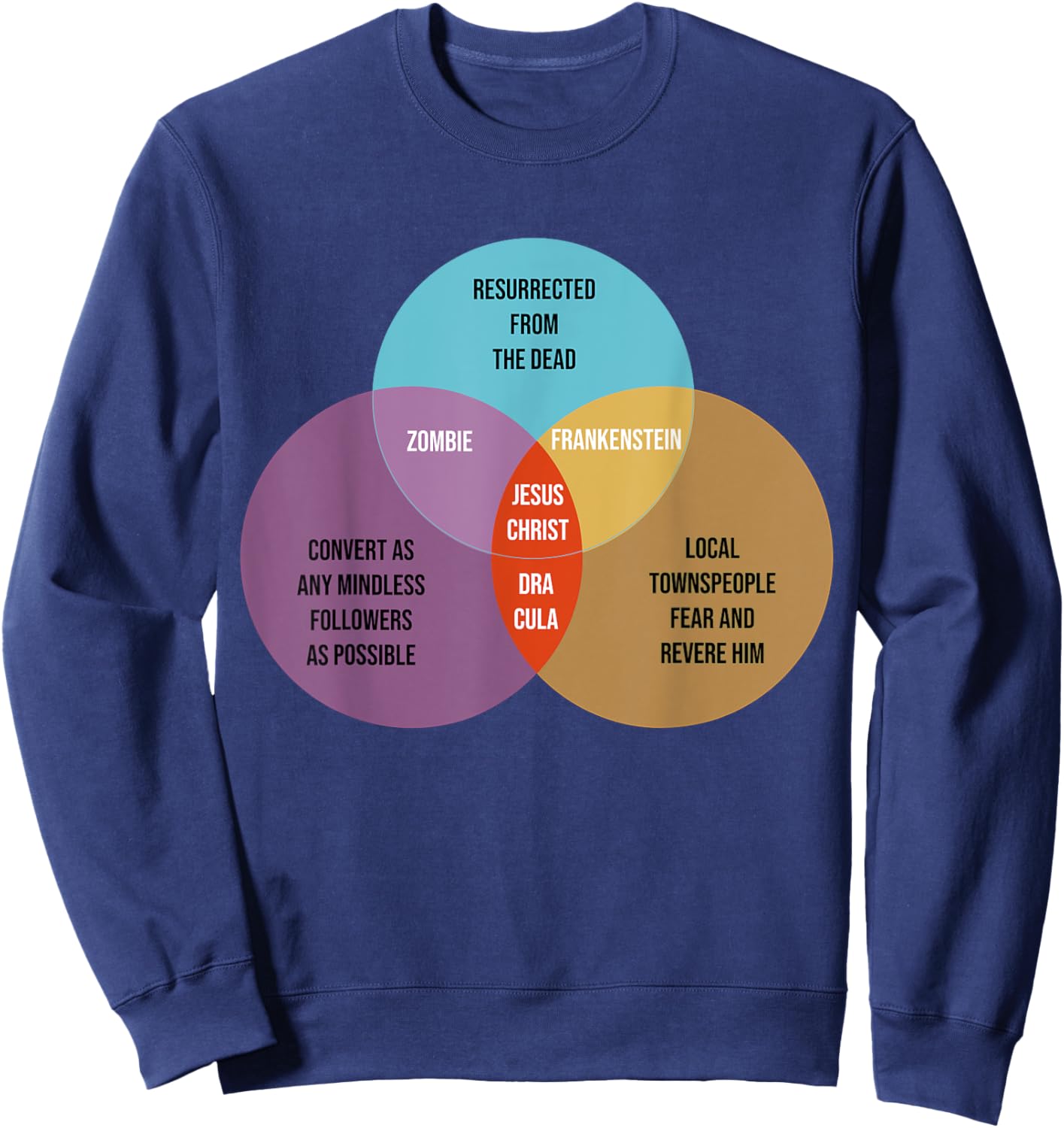 Zombie Jesus Day | Easter | Zombie Jesus Sweatshirt - Sweatshirt | Navy