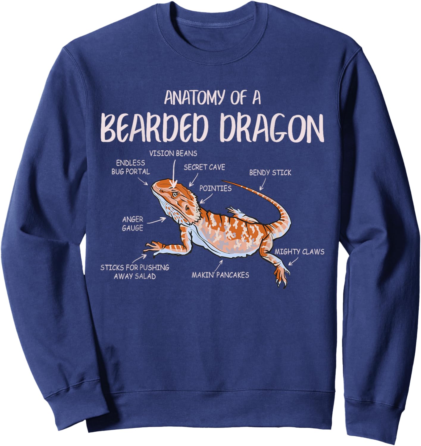 Anatomy Of A Bearded Dragon Pet Reptile Lizard Lovers Funny Sweatshirt - Sweatshirt | Navy