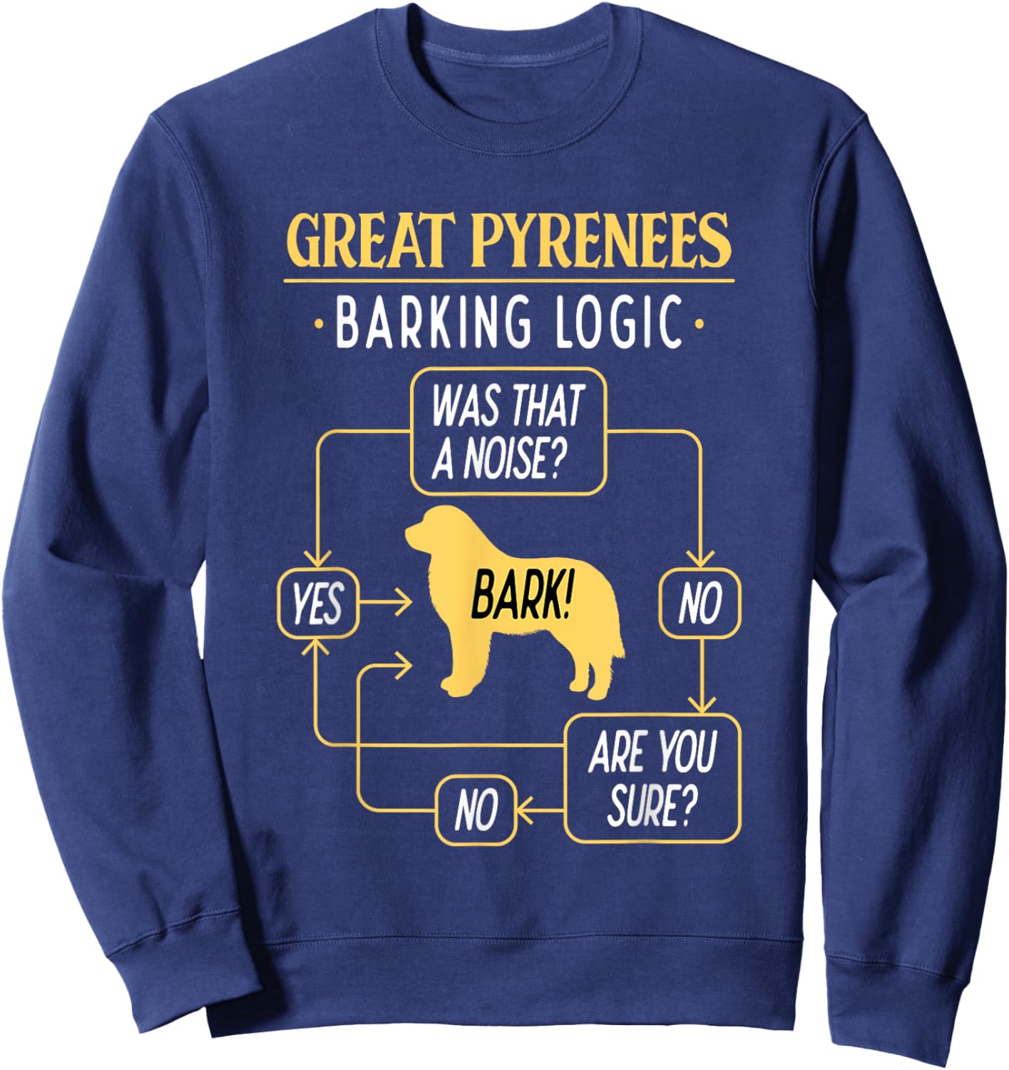 Great Pyrenees Barking Logic - Pyrenean Dog Sweatshirt - Sweatshirt | Navy