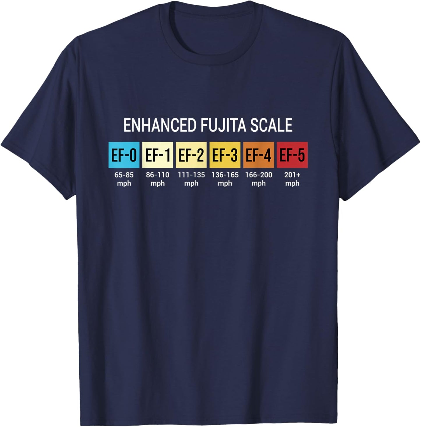Storm Chasing Enhanced Fujita Scale Tornado Meteorologist T-Shirt - T-Shirt | Navy