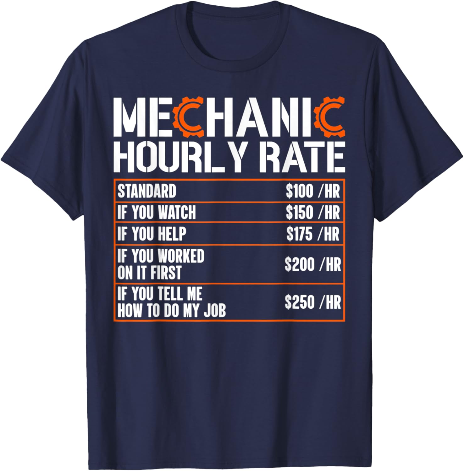 Mechanic Hourly Rate Funny Labor Rates T-Shirt - T-Shirt | Navy