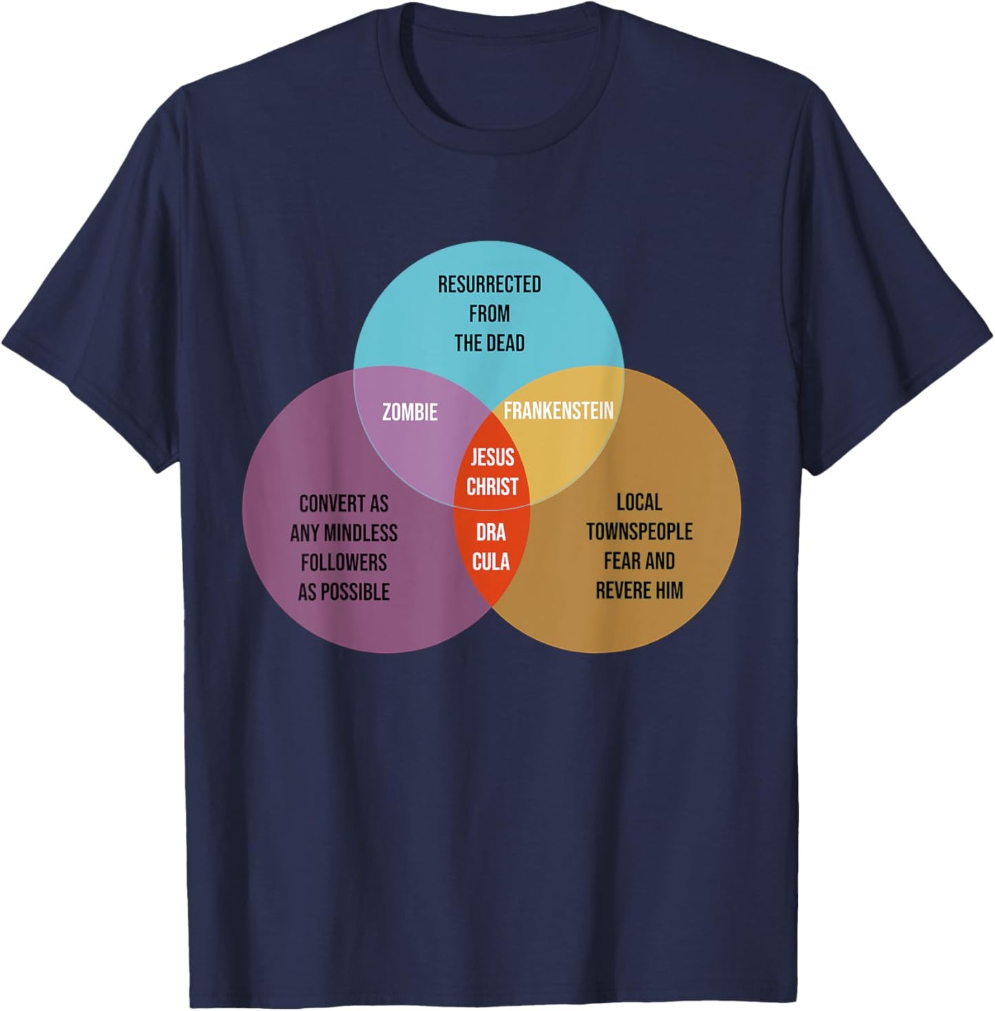 Zombie Jesus Day | Easter | Zombie Jesus T-Shirt - T-Shirt | Navy