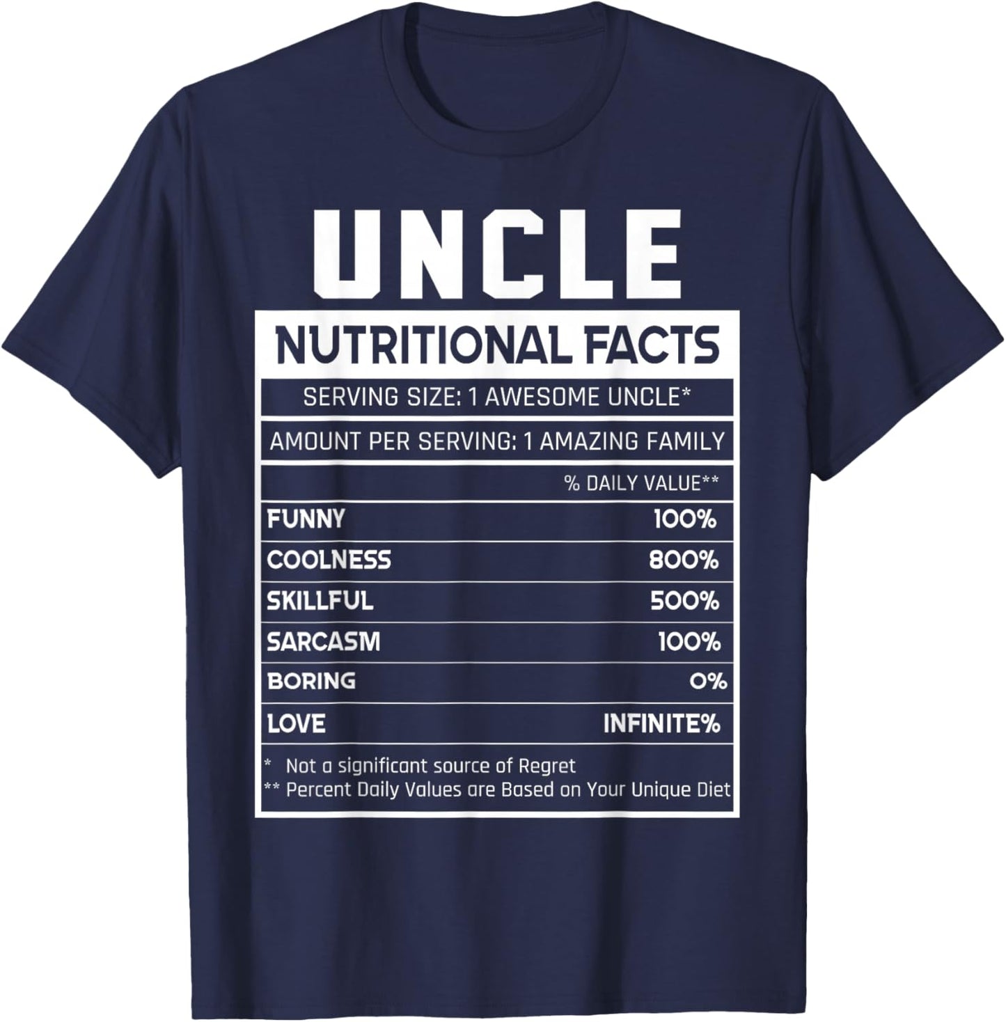 Uncle Nutritional Facts Funny Uncle Niece Nephew Love T-Shirt - T-Shirt | Navy
