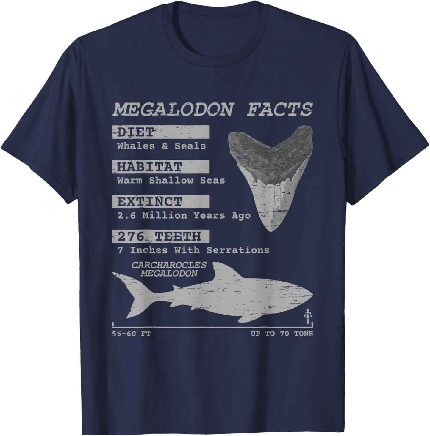 Megalodon Facts Teeth Meg Wildlife Sharks Deep Sea Creature T-Shirt - T-Shirt | Navy