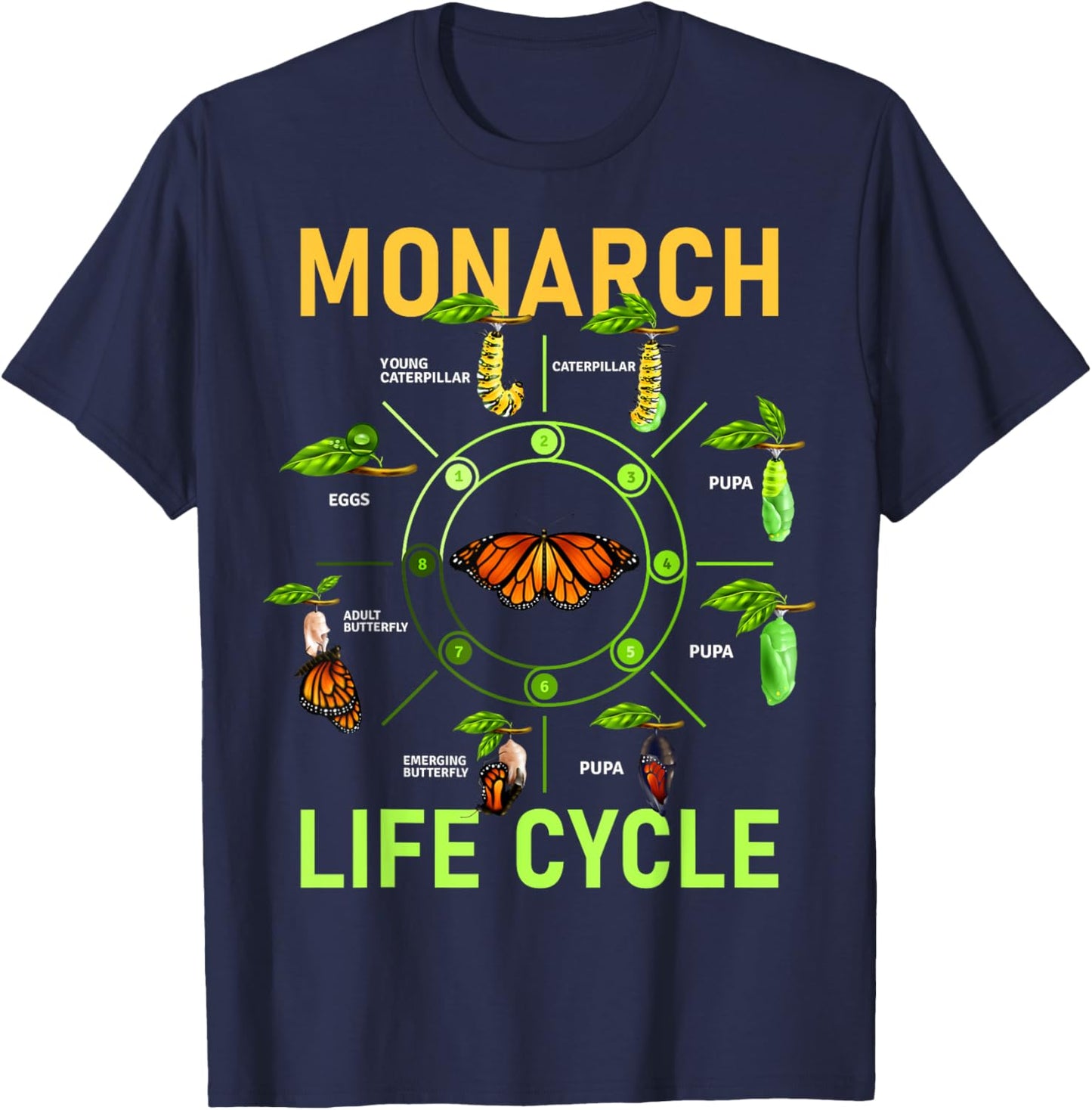 Monarch Butterfly Life Cycle Butterflies Nature Lover Gift T-Shirt - T-Shirt | Navy