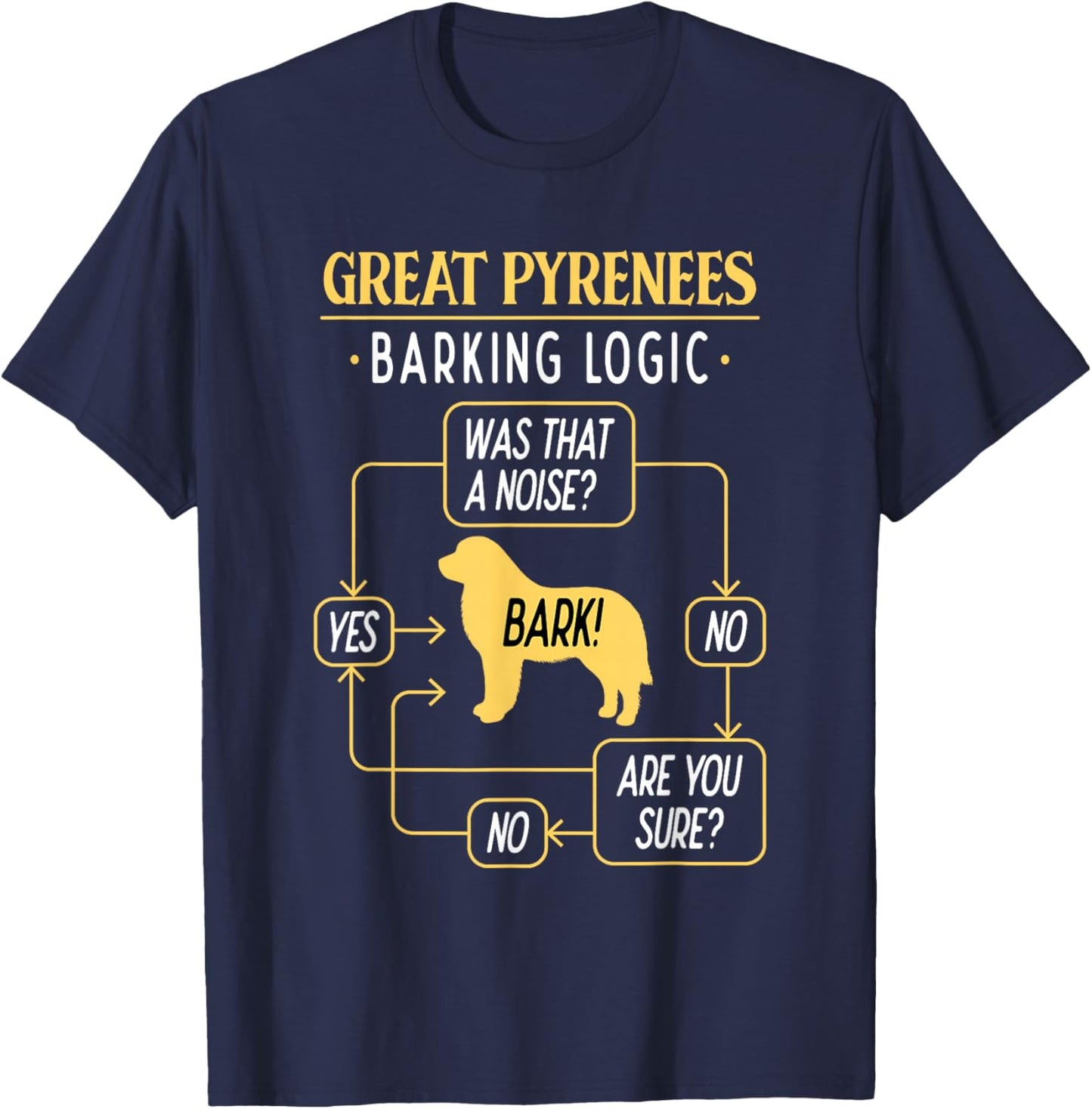 Great Pyrenees Barking Logic - Pyrenean Dog T-Shirt - T-Shirt | Navy