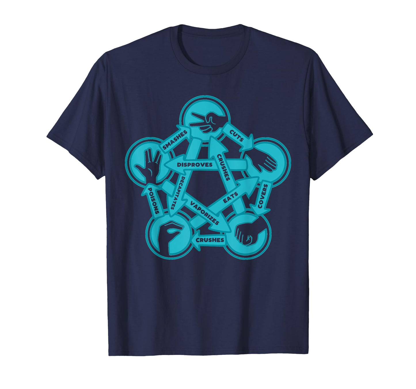 Nerdy Rock Paper Scissors Lizard Game Graph Math Teacher T-Shirt