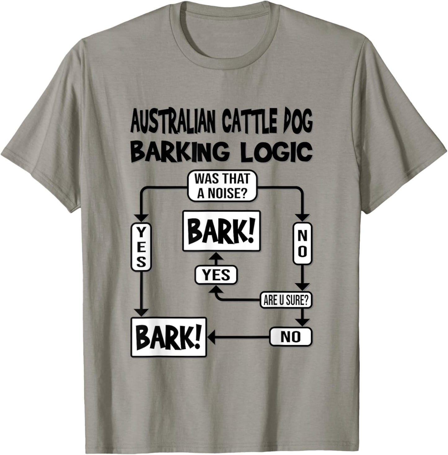 Dog Barking Logic, dog gift, Funny Australian Cattle Dog Men Women Kids T-Shirt - T-Shirt | Sand